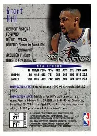 Grant Hill Rückseite
