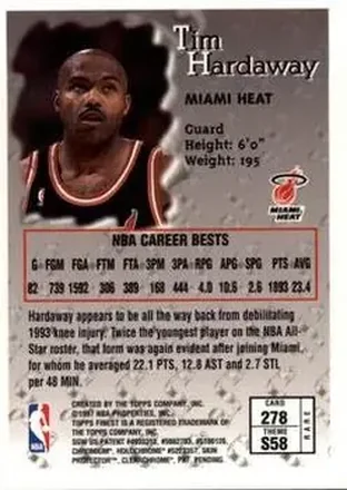 Retro di Tim Hardaway