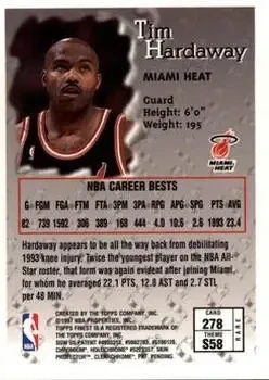 Back of Tim Hardaway