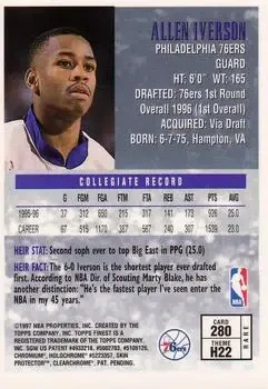 Back of Allen Iverson