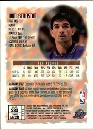 Retro di John Stockton