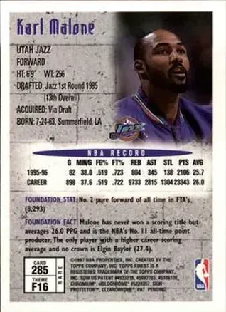 Retro di Karl Malone