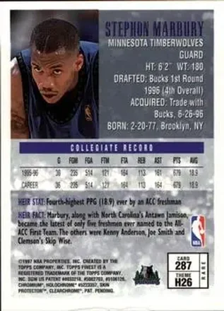 Retro di Stephon Marbury
