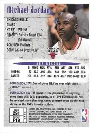 Michael Jordan Rückseite