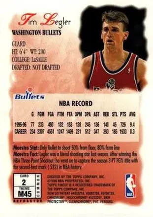 Retro di Tim Legler
