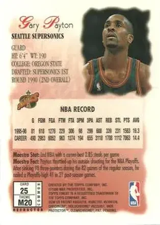 Retro di Gary Payton