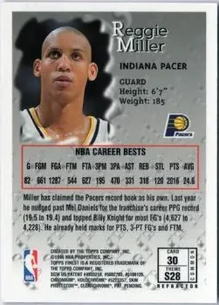 Reggie Miller Rückseite