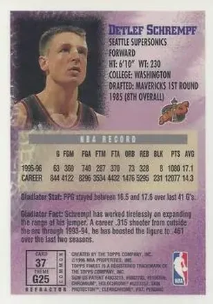 Retro di Detlef Schrempf