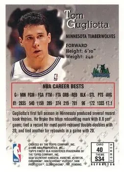 Back of Tom Gugliotta