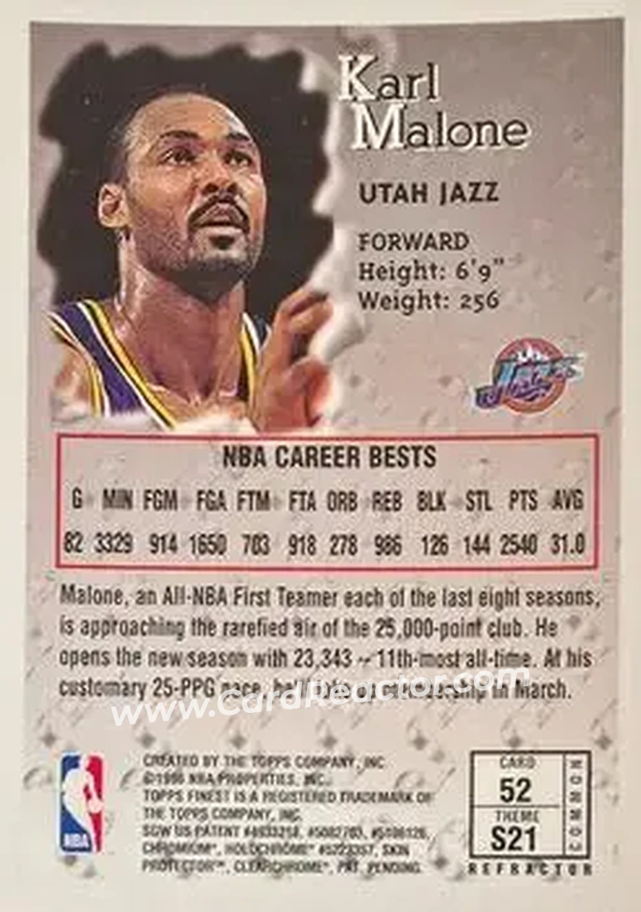 Back of Karl Malone