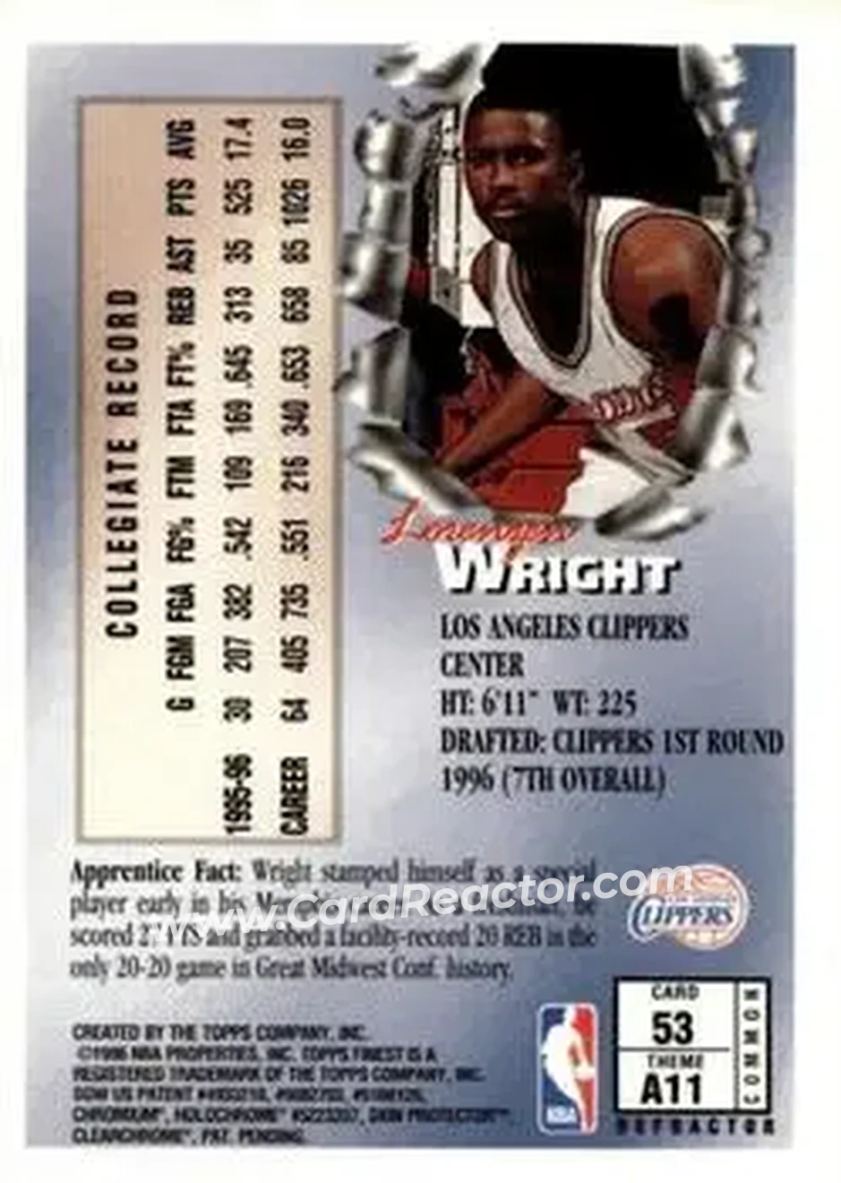 Back of Lorenzen Wright