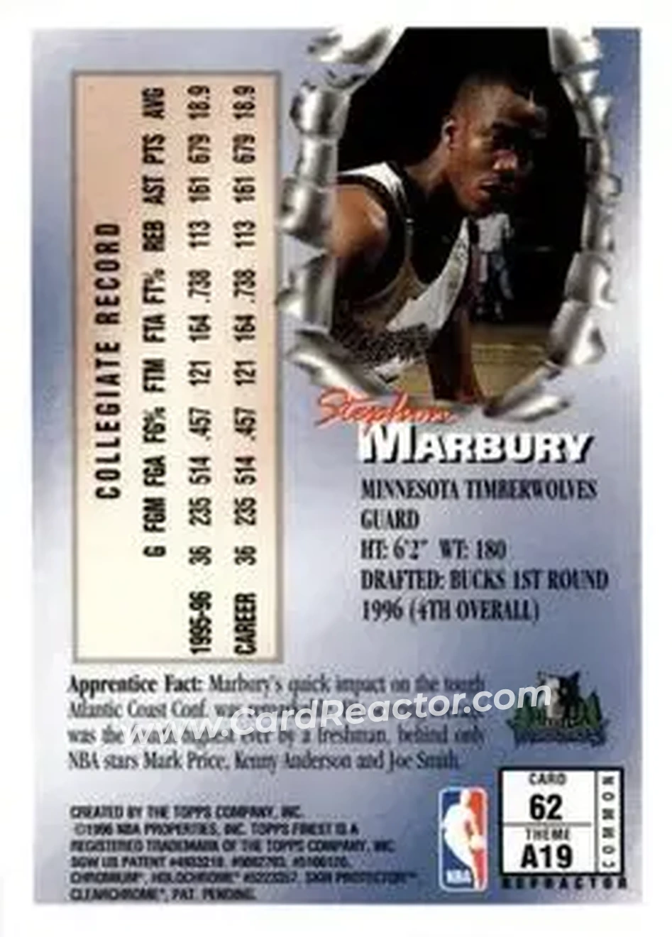 Back of Stephon Marbury
