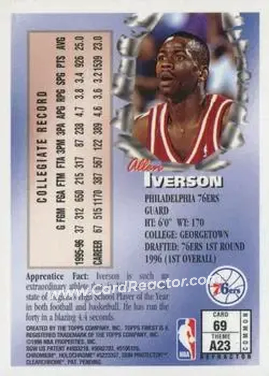 Back of Allen Iverson