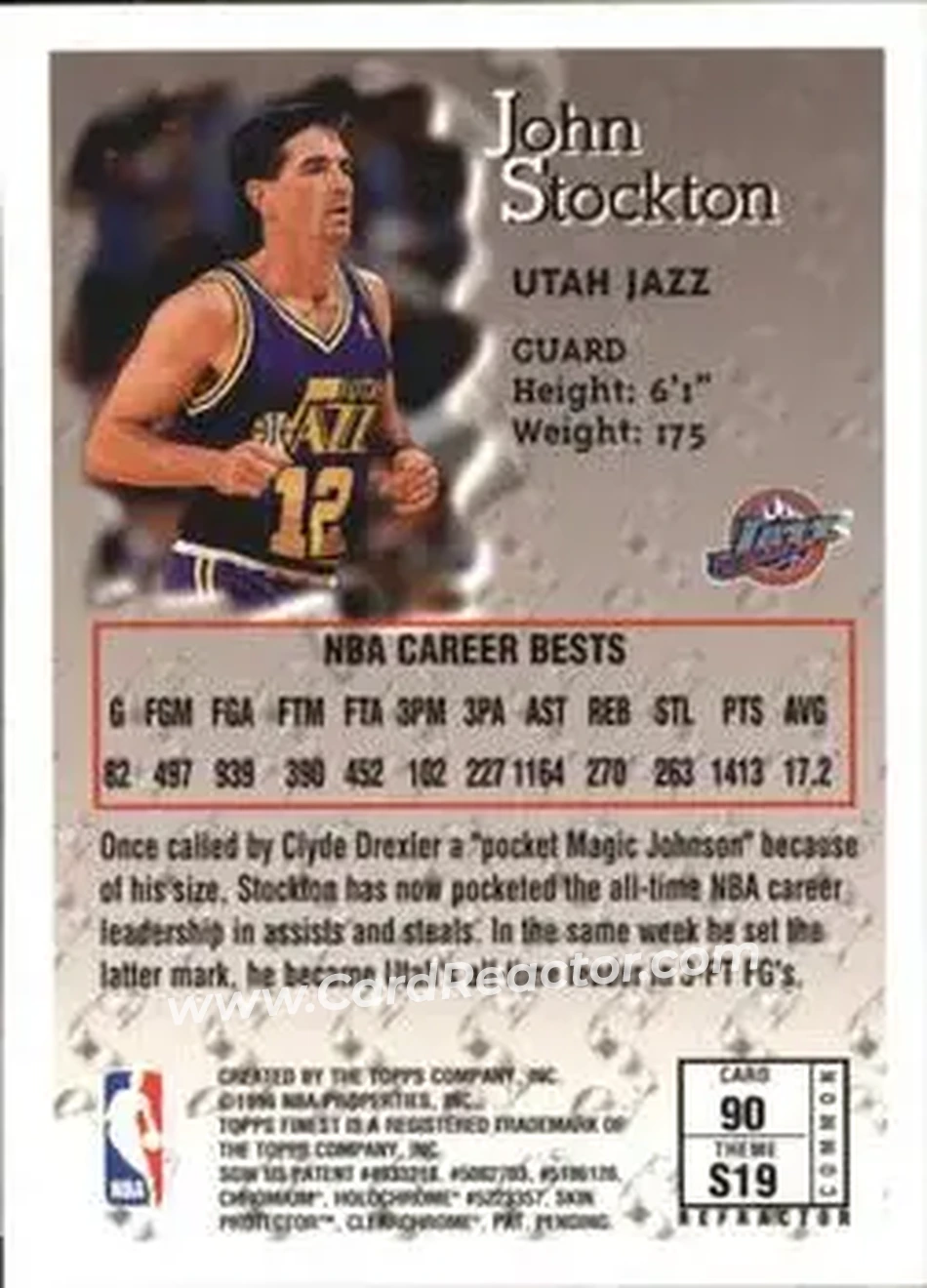Back of John Stockton
