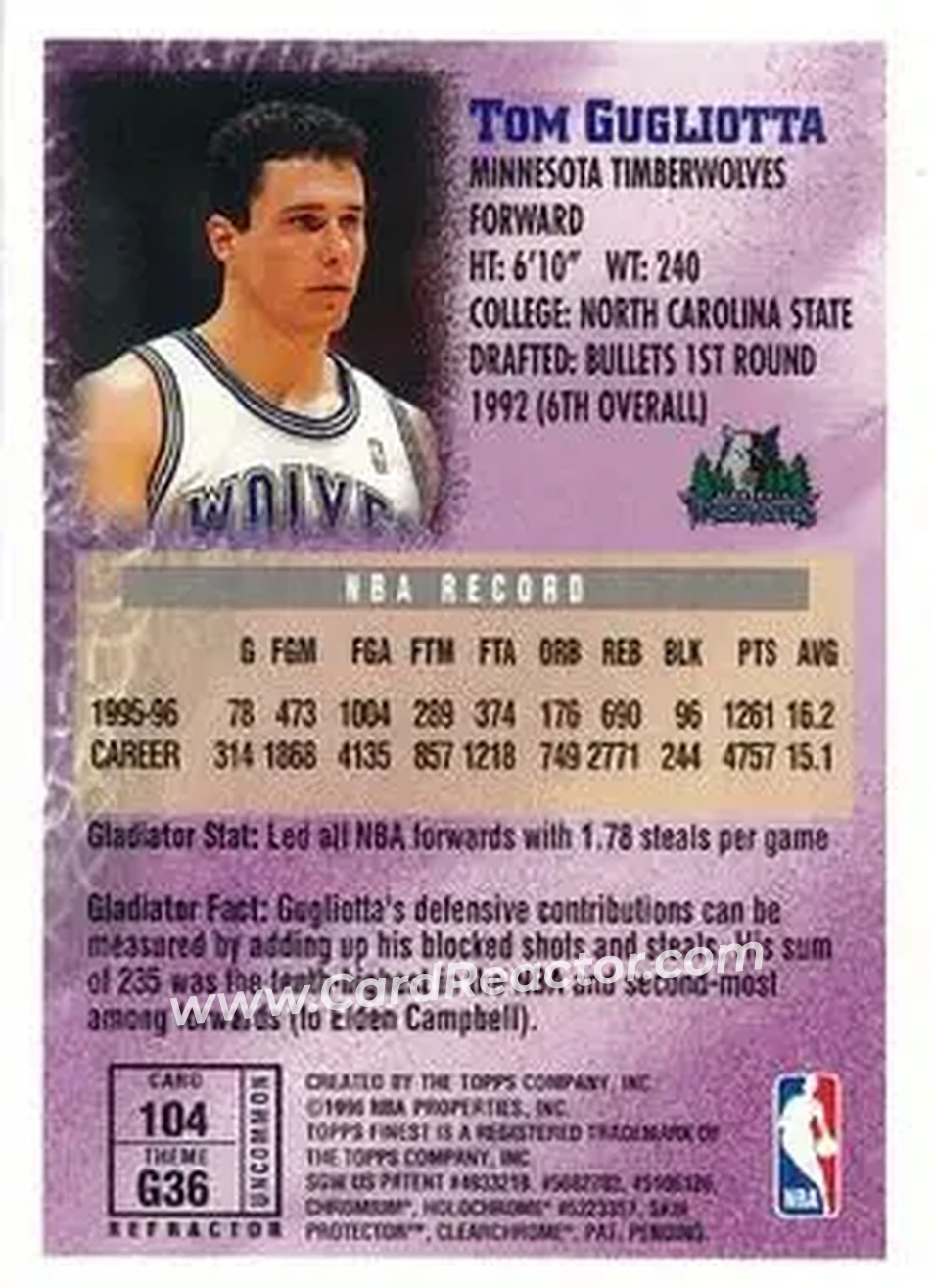 Back of Tom Gugliotta