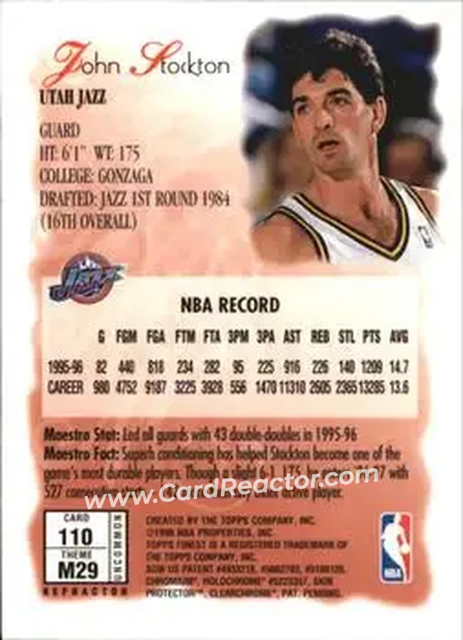Back of John Stockton