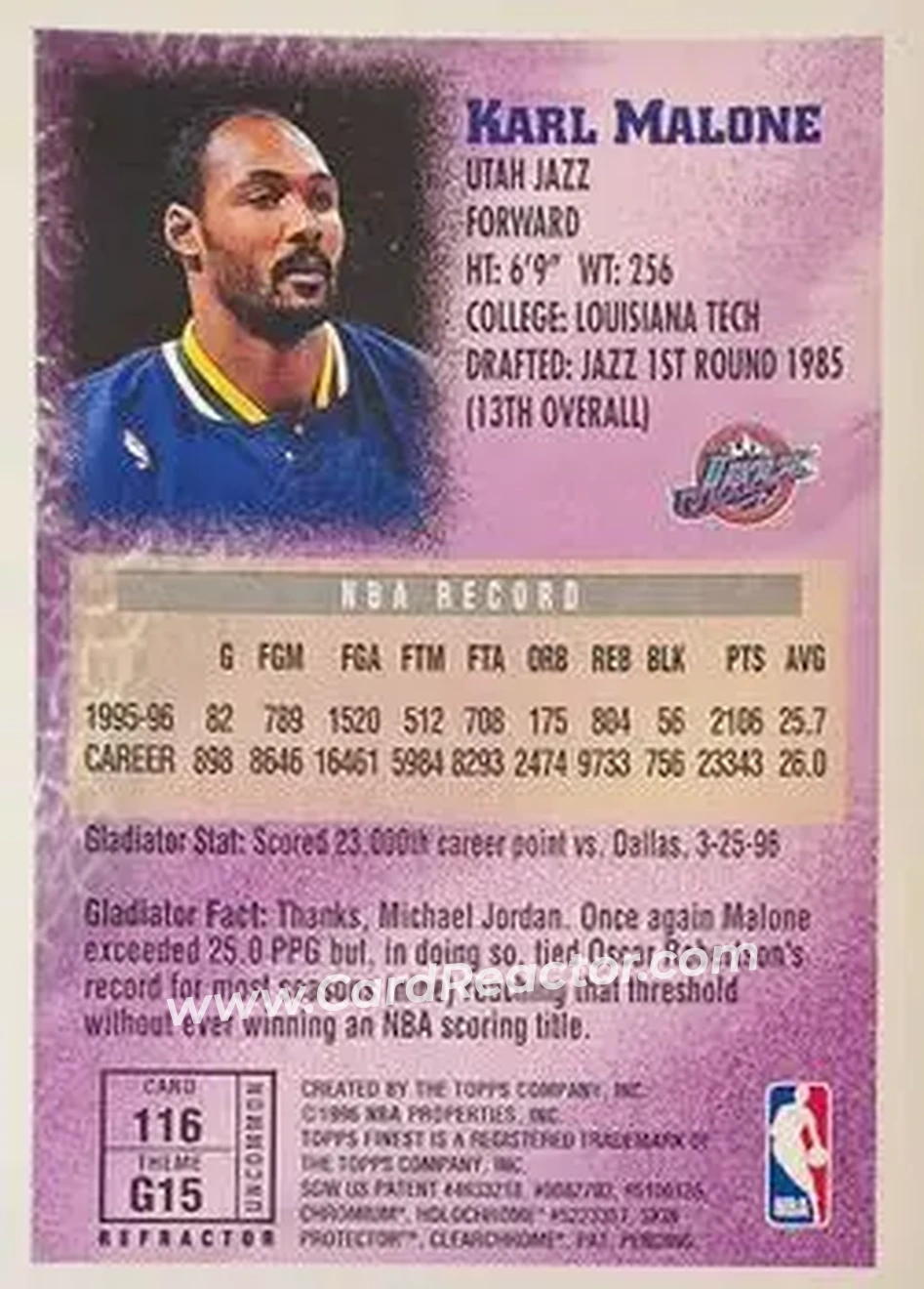 Back of Karl Malone