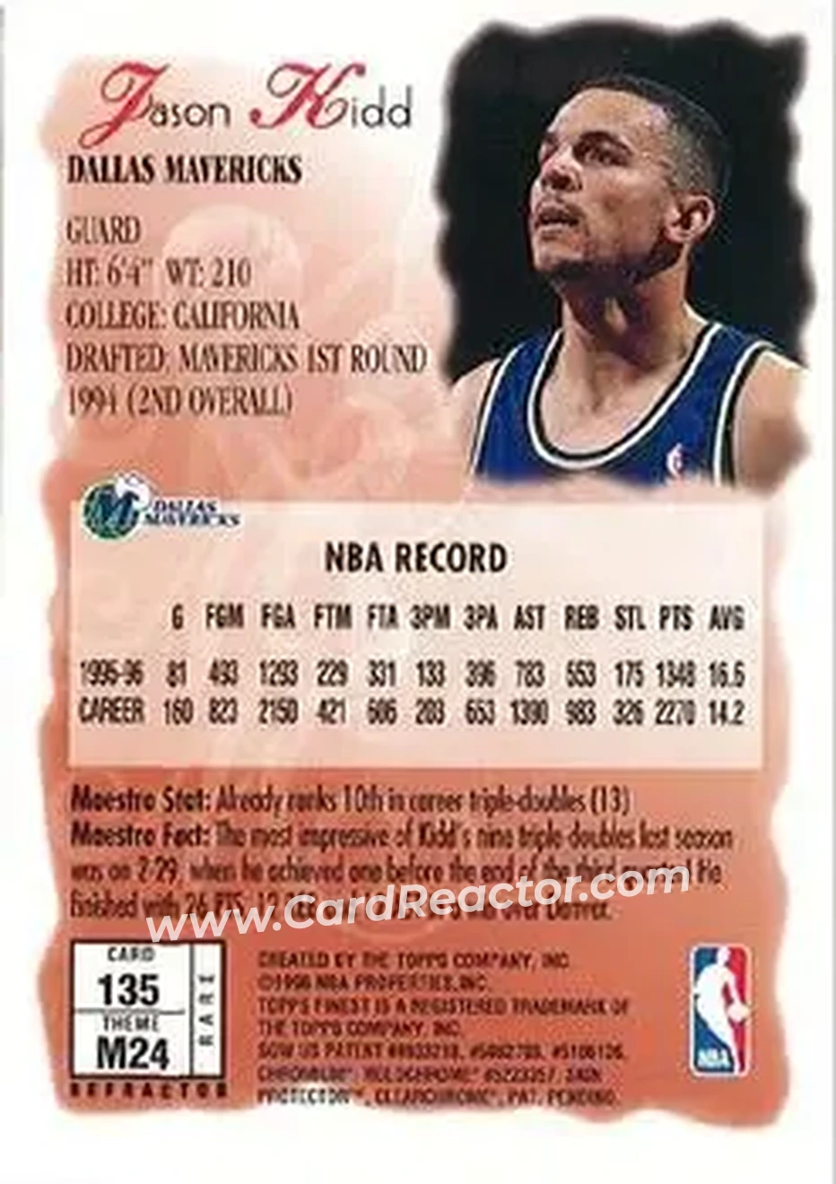 Back of Jason Kidd