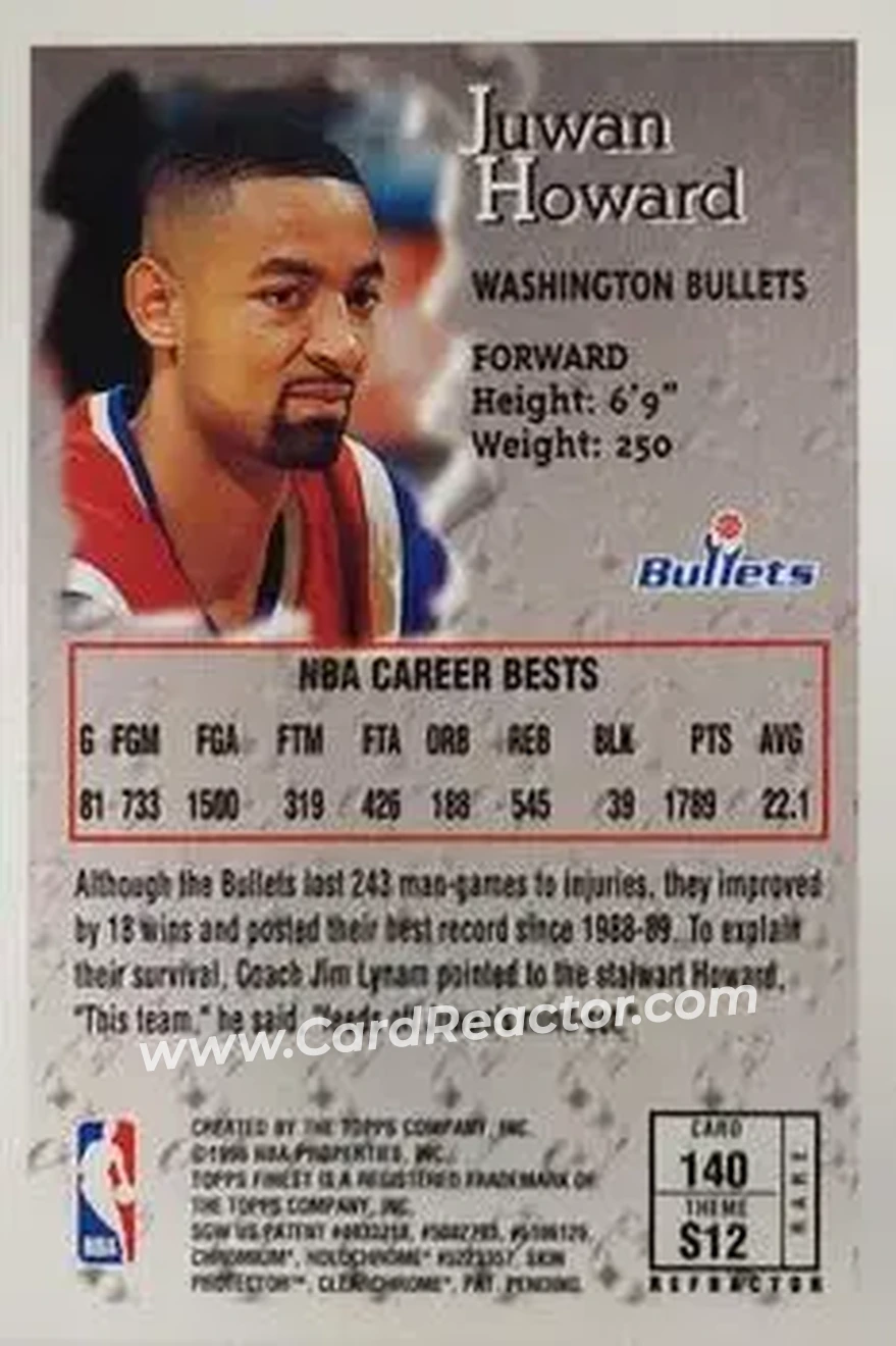 Back of Juwan Howard