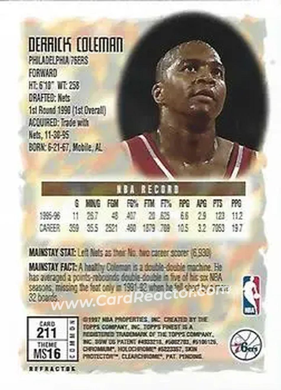 Back of Derrick Coleman