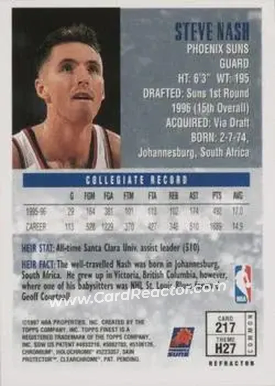 Back of Steve Nash