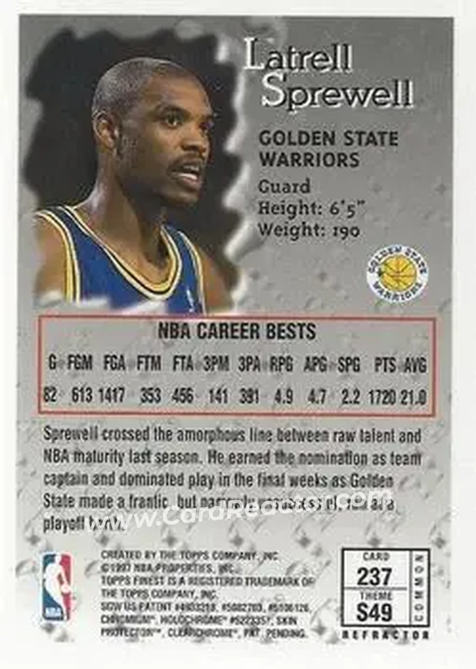 Back of Latrell Sprewell