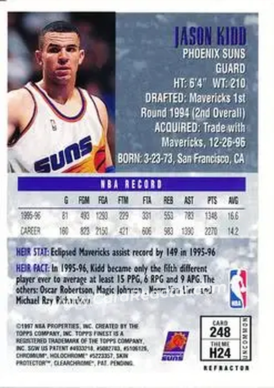 1996-97 Finest - Refractors #248 - Jason Kidd - Dallas Mavericks