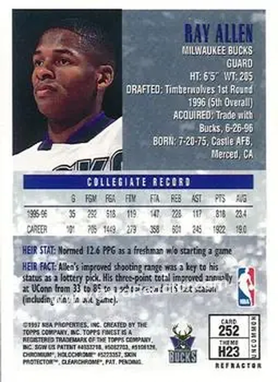 1996-97 Finest - Refractors #252 - Ray Allen - Milwaukee Bucks 1996-97 Finest - Refractors #252 - Ray Allen - Milwaukee Bucks