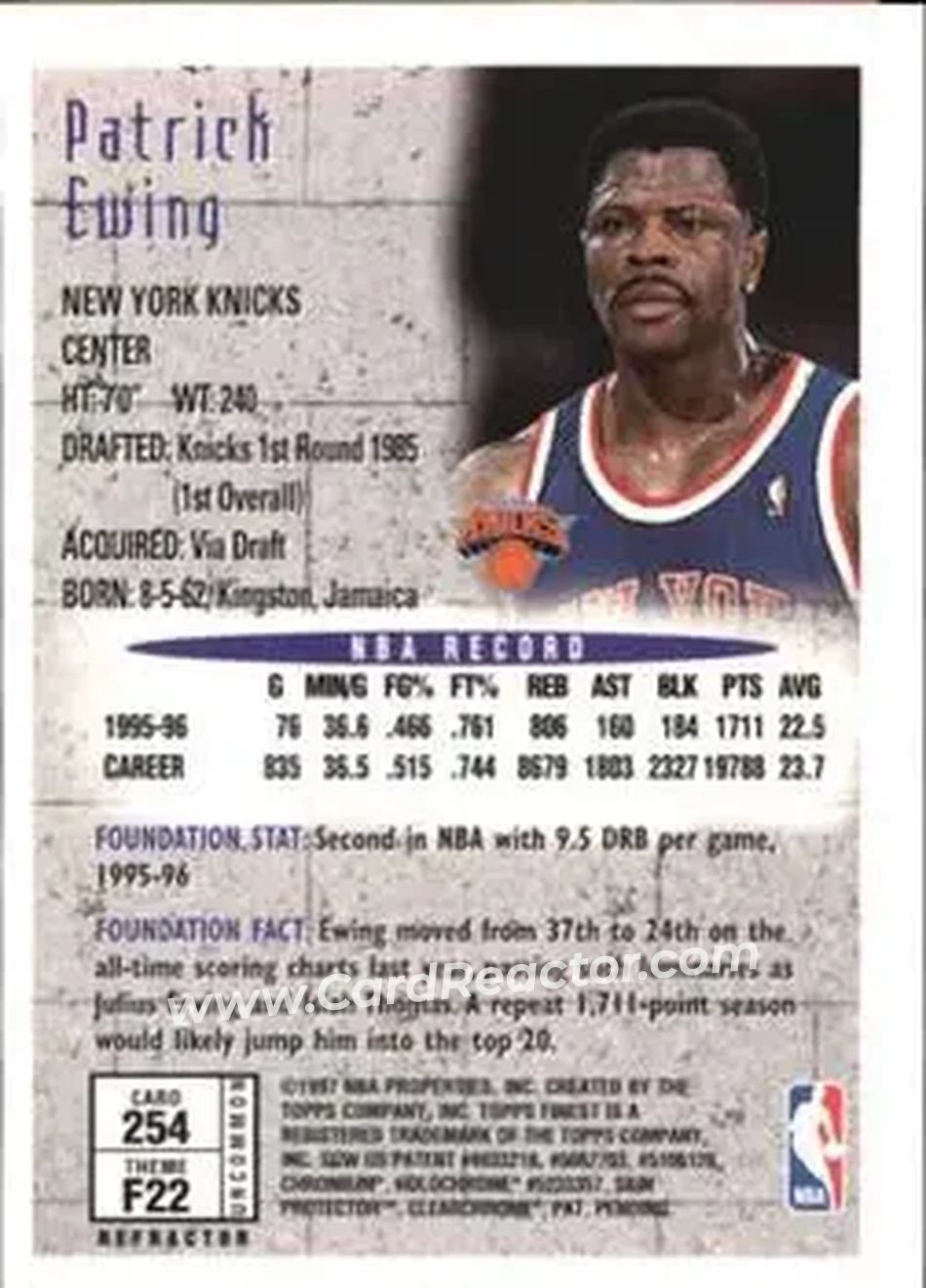 Back of Patrick Ewing