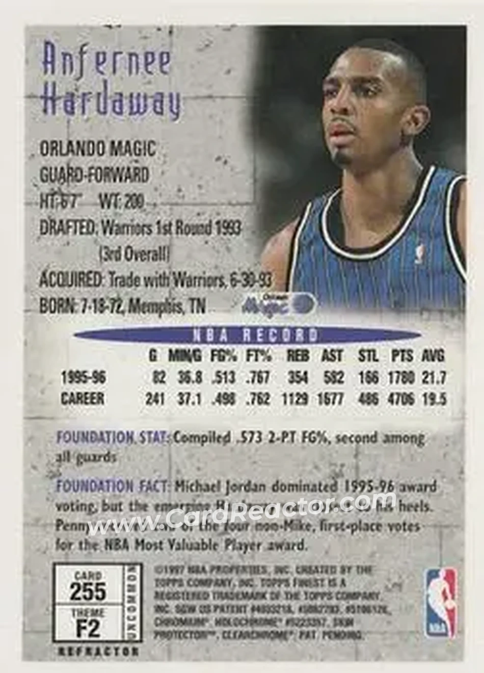 Back of Anfernee Hardaway