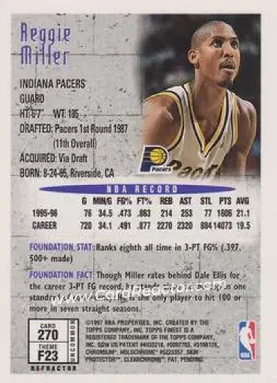 Back of Reggie Miller