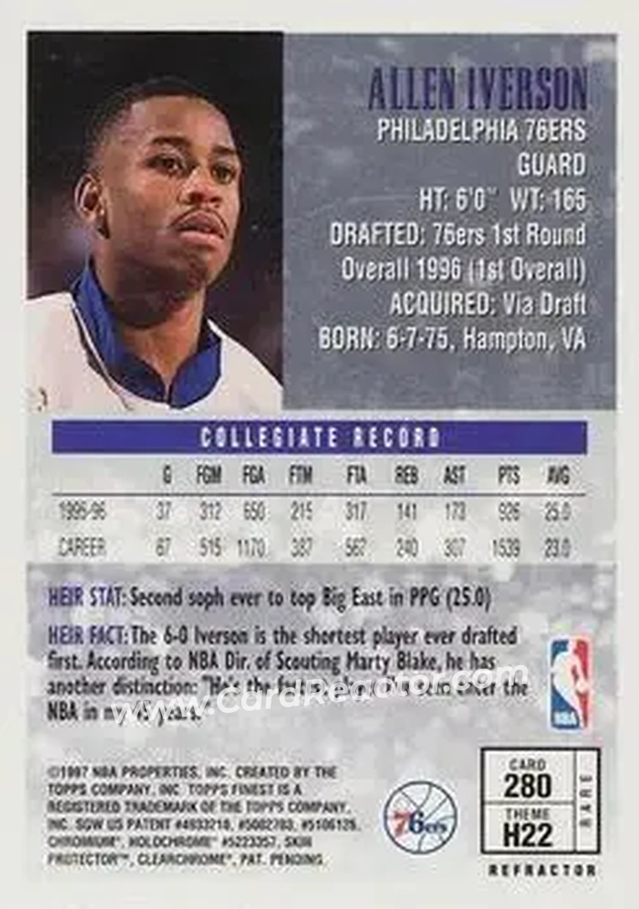 Back of Allen Iverson