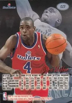 Chris Webber back
