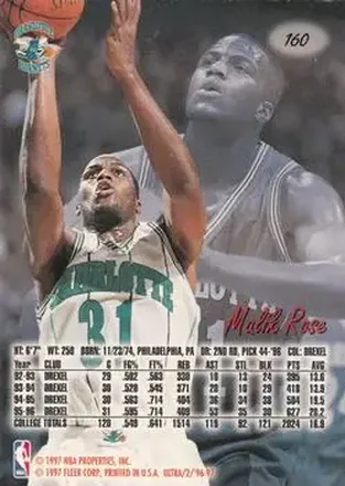 Malik Rose back