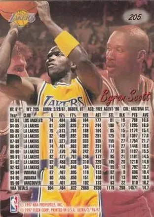 Byron Scott back