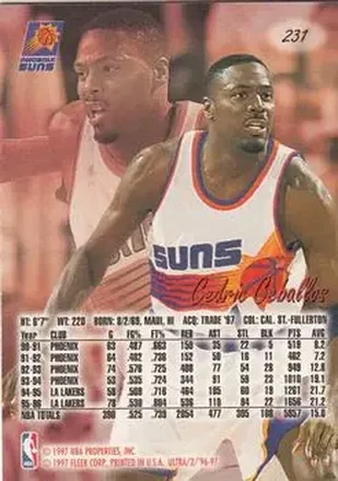 Cedric Ceballos back