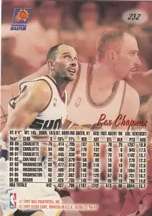 Rex Chapman back