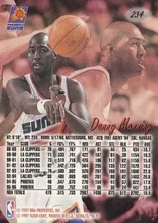 Danny Manning back