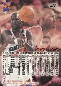 Back of Danny Manning
