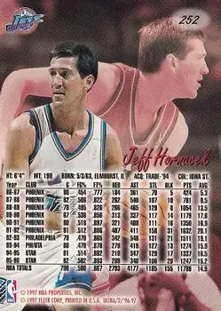 Back of Jeff Hornacek