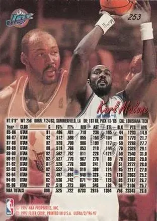 Karl Malone back