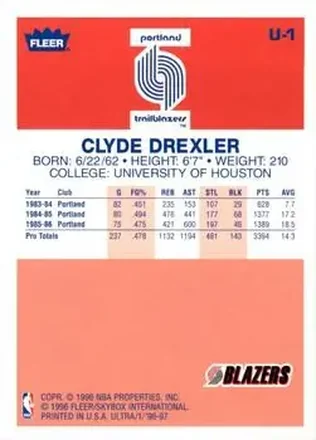 Clyde Drexler back