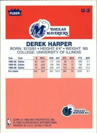 Derek Harper back