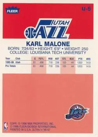 Karl Malone back