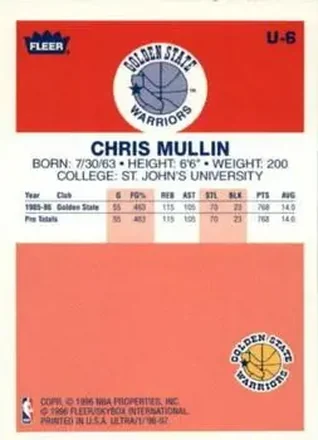 Chris Mullin back