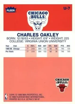 Charles Oakley back