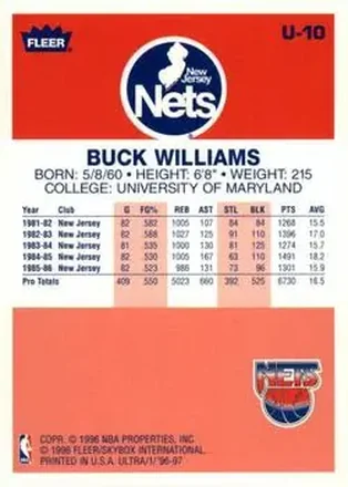 Buck Williams back