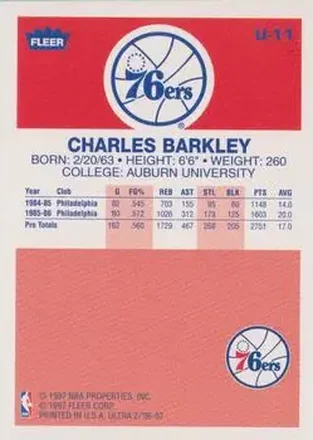Charles Barkley back