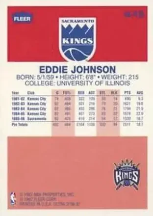 Eddie Johnson back