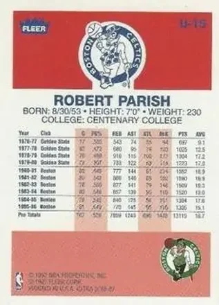 Robert Parish back